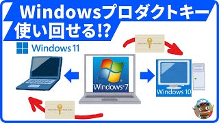 【検証】Windowsプロダクトキー 他のPCで使い回せるのか⁉やってみた [upl. by River]