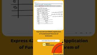 Fundamental Theorem of Arithmetic  CBSE  Class 10  Keet Classroom [upl. by Brazee]