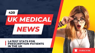 Latest UK Medical Prescription Stats  September 2024 [upl. by Rebme208]