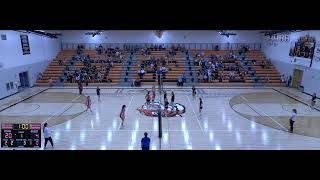 MobridgePollock High School vs Chamberlain High School Womens Varsity Volleyball [upl. by Portwin515]