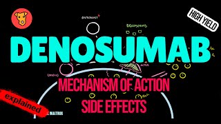 DENOSUMAB Mechanism of action Hypercalcemia Side effects [upl. by Wickman707]