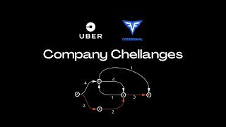 Solving Uber company challenges on CodeSignal [upl. by Yelrah]