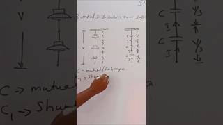 Shunt capacitance of suspension insulators [upl. by Hayidah]