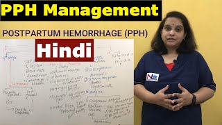 PPH Management in Hindi  Postpartum Hemorrhage Management in Hindi  Nursing Lecture [upl. by Arodasi861]