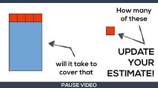 Visualizing The Area Of A Rectangle  Concrete and Visual Prompts  Math Is Visual [upl. by Tunk130]