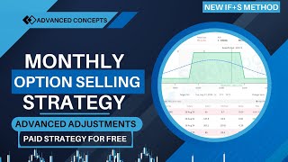 Monthly Option Selling Strategy  IFS Method  Advanced Concepts  Paid Strategy For Free ⚡ [upl. by Mcclenon864]