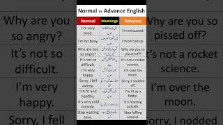 Normal vs Advance English sentences normalenglish advancedenglish shortsvideos videosshorts yts [upl. by Karlik]