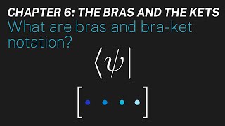 Ch 6 What are bras and braket notation  Maths of Quantum Mechanics [upl. by Krishna472]