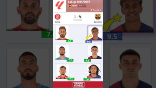 💫🇪🇸 GIRONA 14 BARCELONA  Estadísticas del Jugador  Resumen  Jornada 5 de LaLiga 202425 [upl. by Eolcin295]