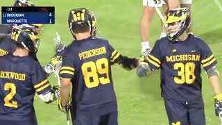 Michigan vs Marquette Lacrosse Highlights  2024 College Lacrosse [upl. by Kissner]