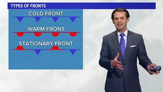 Meteorology What are fronts air masses and high or low pressure WFAA Meteorologist Kyle Roberts [upl. by Tapes]