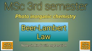 BeerLambert Law in photochemistry • MSc • Bsc [upl. by Natloz994]