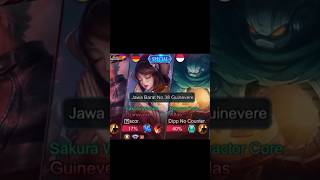 Acakacak Guin Jawa Barat short mobilelegends dwiwoii fannydwiwoii guinevere [upl. by Proudfoot50]