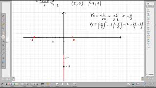 Disengare una parabola [upl. by Assenar722]