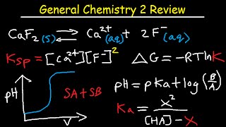 General Chemistry 2 Review Study Guide  IB AP amp College Chem Final Exam [upl. by Eimiaj]