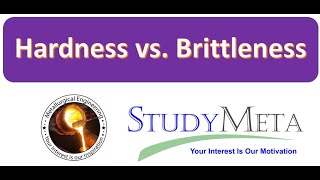 Hardness vs Brittleness [upl. by Yecart]