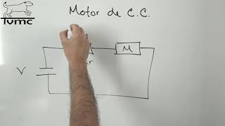 Cómo funciona un motor de CC y cuáles son sus características [upl. by Urbannai]