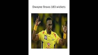 Top 5 Bowlers with most wickets in IPL [upl. by Lewes136]