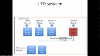 Voorraadwaardering FIFO en LIFO [upl. by Yrag860]