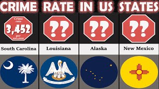 US States Comparison Crime Rate in US States [upl. by Ycnuahc]