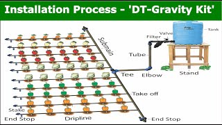 Installation process of DT  Gravity Kit [upl. by Armanda]