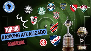 Ranking Conmebol ATUALIZADO  Sorteio Libertadores e SulAmericana 2024  Como está seu time [upl. by Eppillihp]