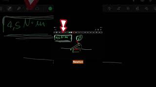 Come si calcola il modulo di questa forza🤔💡🧡 newton modulo fisica scuola problema [upl. by Ul]
