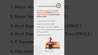 regression model metrics  Data Science Interview Prep 👨‍💻 👉Follow stemai4all for more [upl. by Alathia279]