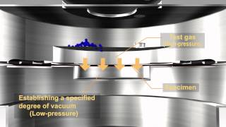 LIVACV2  Permeabilimetro a gases [upl. by Ahsemat]