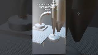 elektrostatik mechanicalengineering electrostaticpowder powder electrostatics [upl. by Lorollas]