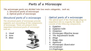 Parts of a Microscope and their function [upl. by Ardnaek75]