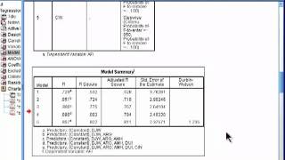 Multiple Regression  SPSS part 3 [upl. by Loredana]