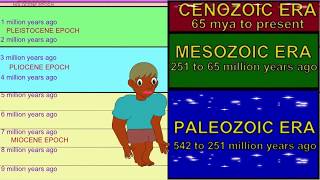 PLEISTOCENE CLIMATE CHAOS 1 THE LAST INTERGLACIAL [upl. by Ahsekam]