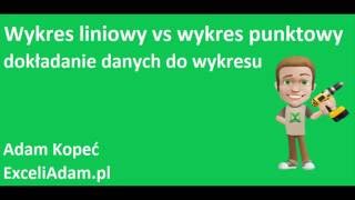 Excel  Wykres liniowy vs wykres punktowy  dokładanie danych do wykresu  widzowie 106 [upl. by Eekram]