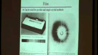 Introduction to Crystallography Lecture 10 — Data Collection [upl. by Andri]