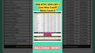 RRB NTPC Zone Wise Cut off Marks CBT1 2019 Level5🔥 ntpccuttoff ntpc rrbntpc railway ntpcexam [upl. by Heddy]