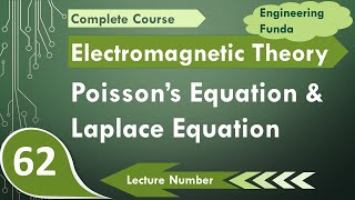 Poissons and Laplace Equations Derivations and Explanations [upl. by Xxam341]