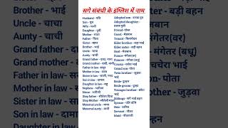 Relatives Name In English shorts [upl. by Eelahs149]