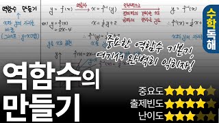 그래서 역함수 어떻게 만드는 건데 [upl. by Derrik749]