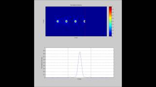 HoloOrs Multifocal DOE  a diffractive lens with multiple foci [upl. by Edva420]