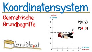 Koordinatensystem [upl. by Annam129]