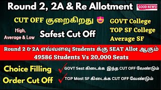 😍GoodNews Round 2 amp 2A Cut OFF குறைகிறது  TN Paramedical Round 2 Counselling 2024 Date [upl. by Okubo]