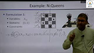 Lecture 10 Introduction to Constraint Satisfaction Problems [upl. by Noret]