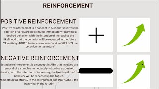 BCBA 5th Edition Task List B4 Positive and Negative Contingencies [upl. by Salomi]