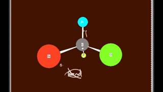 Handedness method for determining stereocenters R or S configurations [upl. by Gabriellia]