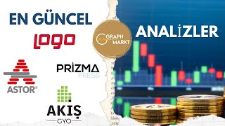 HİSSE ANALİZLERİ GÜNCEL  BORSA YORUMLARI borsa hisse [upl. by Ranson770]