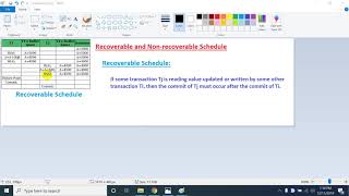 10Recoverable and Nonrecoverable Schedule  Bangla [upl. by Asquith]