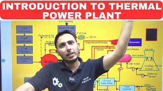 INTRODUCTION TO THERMAL POWER PLANT [upl. by Eriuqs]