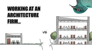 What Is It Like To Work At An Architecture Firm [upl. by Uyekawa316]