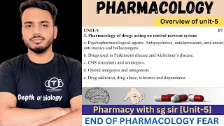 Pharmacology unit 5  pharmacology unit 5 by depth of biology  medicinal chemistry vs pharmacology [upl. by Enaz584]